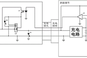 具有充電保護的新能源車系統