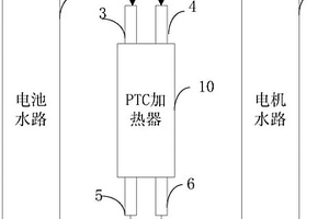 新能源汽車的熱管理系統及其調節方法和新能源汽車