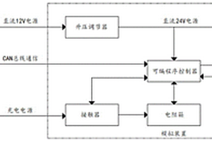 教學用新能源充電樁系統