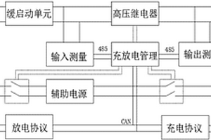 新能源汽車V2V應急充電裝置及其充電控制方法