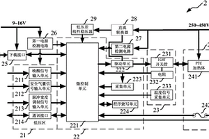 新能源汽車PTC加熱控制系統及方法
