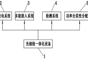 新能源汽車用充儲檢一體化系統