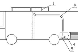 新能源電動車機械式自動變速器換擋電機散熱裝置