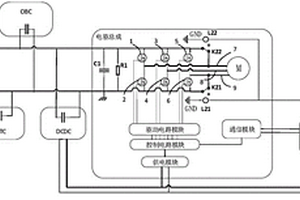 用于新能源車輛的電機的控制裝置以及相應的新能源車輛