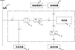 新能源移動儲能箱的供電系統