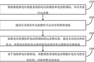 新能源電站儲能系統暫態過電壓控制方法及裝置
