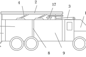 新能源電能補給車