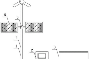 基于物聯網的油氣生產新能源供電系統