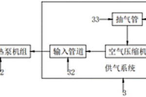 新能源空氣源熱泵熱水系統