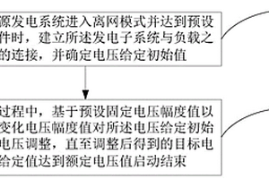新能源發電系統離網并聯的啟動方法及系統