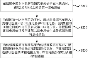 新能源汽車充電檢測方法、裝置、纜上控制盒及介質