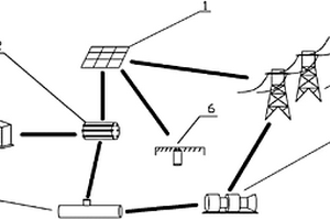 新能源富集地區氣電雙向調峰系統