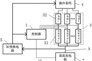 新能源車電池安全檢測裝置
