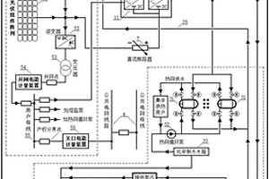 冷、熱、電三聯供新能源儲能供能及調峰系統