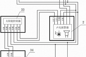 新能源安全警示裝置