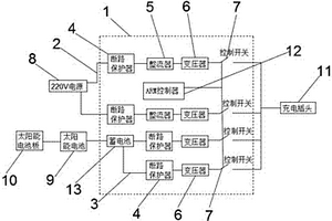 新能源充電樁組合裝置