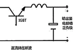 利用新能源發電的離網電解槽電源控制方法和裝置