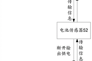 新能源汽車低壓蓄電池的控制方法及系統