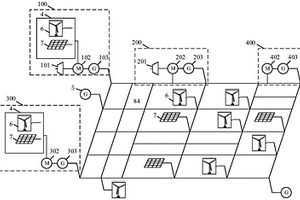 高滲透率的新能源電力并網系統及穩定性控制方法