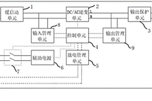 新能源汽車的放電裝置