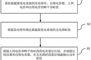 新能源發電系統及其能量調控方法及裝置