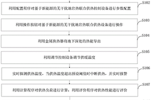 基于新能源的無干擾地巖熱聯合供熱控制系統及方法
