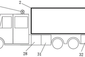 新能源污水處理車