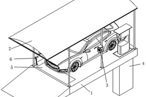 智慧城市新能源汽車充電裝置