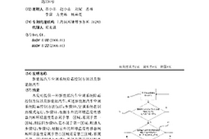 新能源汽車空調系統除霜控制方法以及新能源汽車