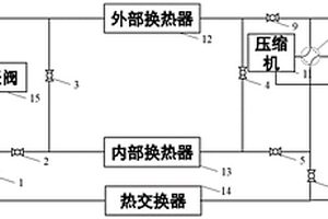 新能源汽車的空調/熱泵系統及基于該系統的熱管理方法