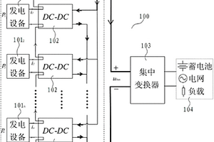 分布式新能源發電系統及分布式混合最大功率跟蹤方法
