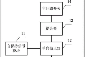 新能源汽車控制器的掉電保護裝置和新能源汽車