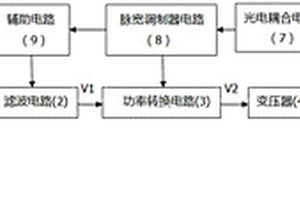 用于新能源的高可靠性電源系統