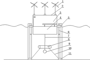 新能源發電系統