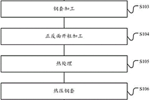 用于新能源后端蓋樣機的工件加工方法、新能源后端蓋樣機