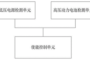 新能源汽車低壓電源控制系統及方法