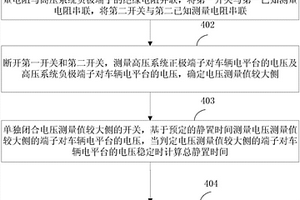 新能源汽車高壓系統Y電容檢測系統、方法和新能源汽車
