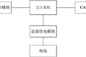 新能源汽車電池檢測系統