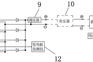 用于新能源汽車的充電機構