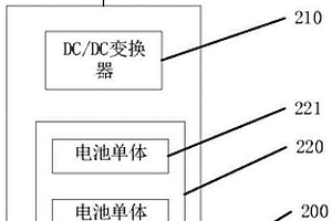 新能源汽車用通用型附加電池包系統及新能源汽車