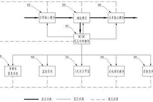 可移動的新能源汽車充電設備