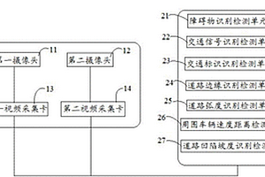 新能源汽車的圖像處理系統及方法
