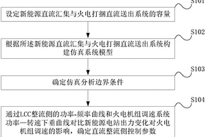 新能源外送系統及直流整流側控制參數的整定方法