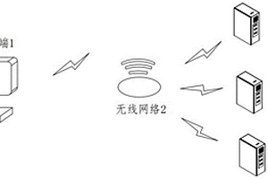 新能源工程建設精細化管理系統及方法