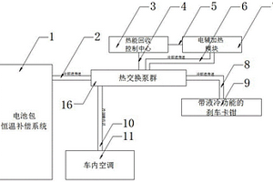 新能源汽车刹车制动热能回收装置