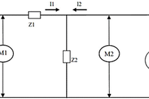 用于新能源供電的孤島監測方法