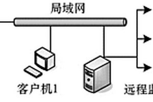 新能源車體系統結構