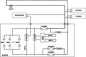 新能源汽車廢舊電池的梯次利用系統及使用方法