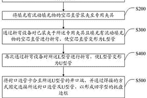 新能源汽車托盤成型方法、新能源汽車托盤及新能源汽車
