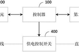 新能源船舶供電系統及新能源船舶